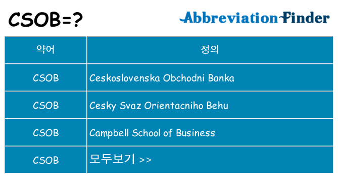 csob 대 한 무엇을 서가