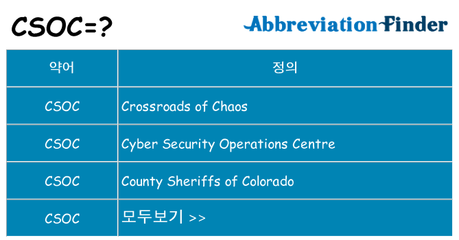csoc 대 한 무엇을 서가