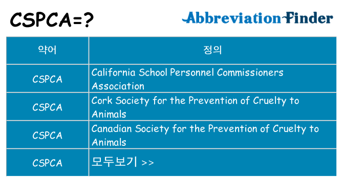cspca 대 한 무엇을 서가