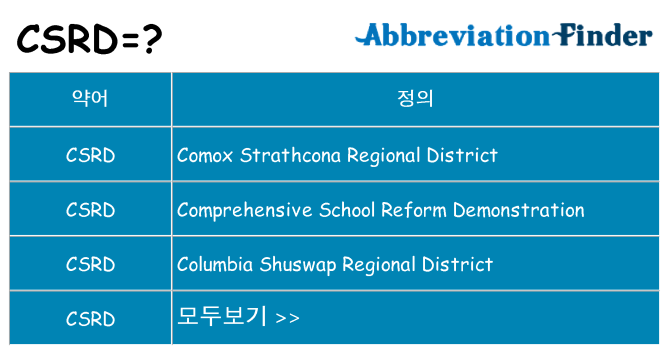 csrd 대 한 무엇을 서가