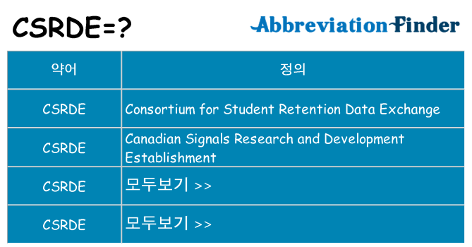 csrde 대 한 무엇을 서가