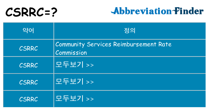 csrrc 대 한 무엇을 서가