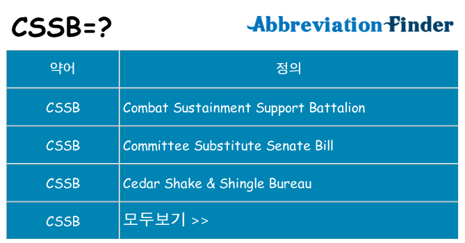 cssb 대 한 무엇을 서가