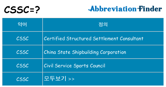 cssc 대 한 무엇을 서가