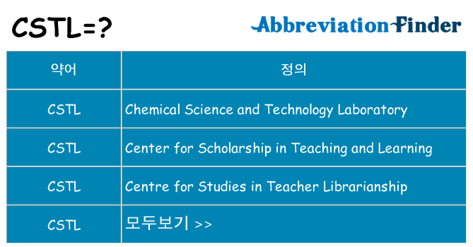 cstl 대 한 무엇을 서가