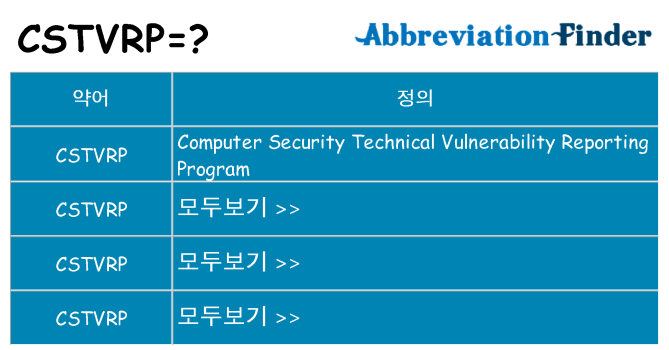 cstvrp 대 한 무엇을 서가