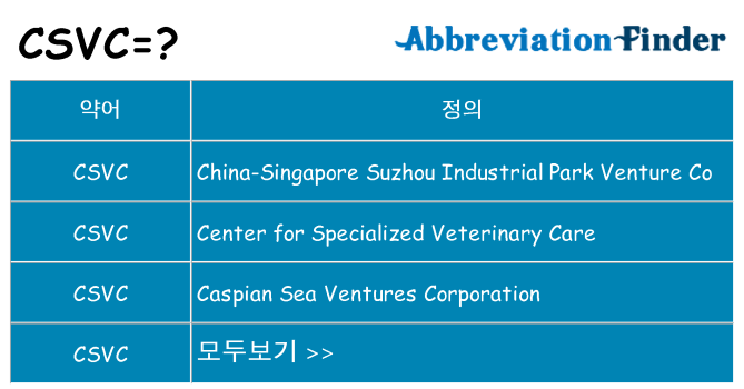 csvc 대 한 무엇을 서가