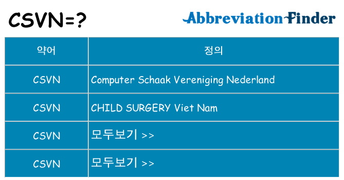 csvn 대 한 무엇을 서가