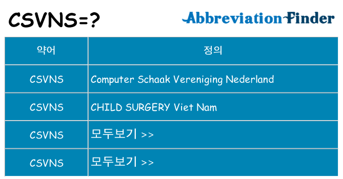 csvns 대 한 무엇을 서가