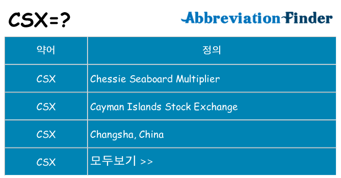 csx 대 한 무엇을 서가