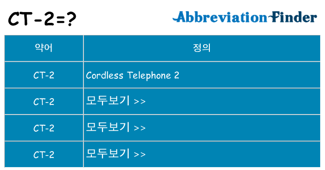 ct-2 대 한 무엇을 서가
