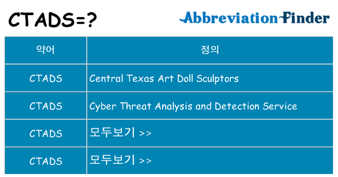 ctads 대 한 무엇을 서가