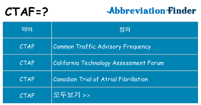 ctaf 대 한 무엇을 서가