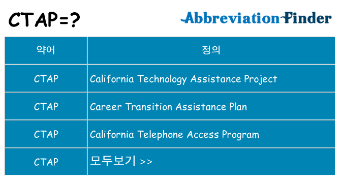 ctap 대 한 무엇을 서가