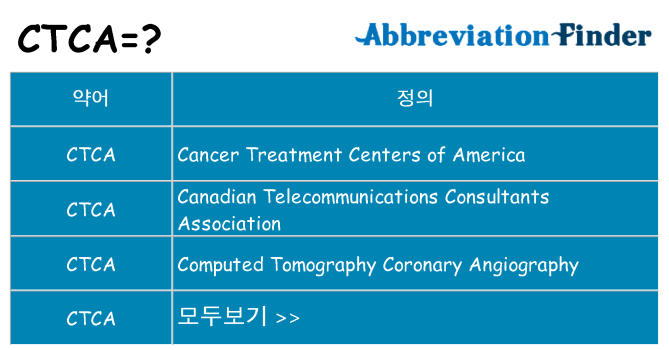 ctca 대 한 무엇을 서가