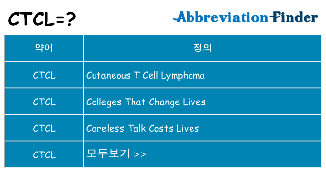 ctcl 대 한 무엇을 서가
