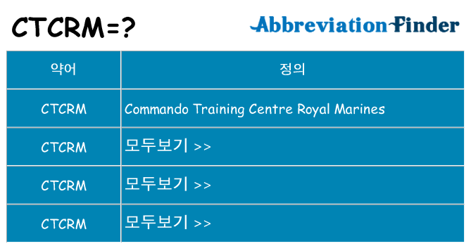 ctcrm 대 한 무엇을 서가