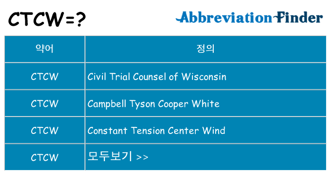 ctcw 대 한 무엇을 서가