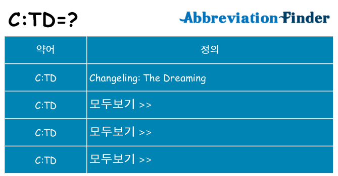 ctd 대 한 무엇을 서가