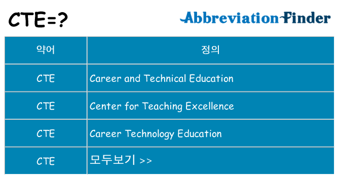cte 대 한 무엇을 서가
