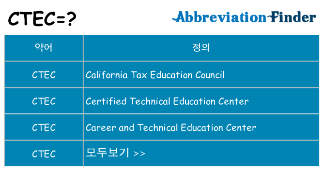 ctec 대 한 무엇을 서가