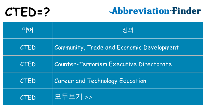 cted 대 한 무엇을 서가