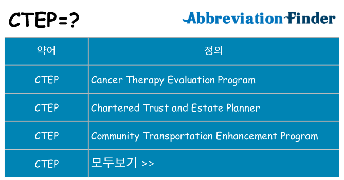 ctep 대 한 무엇을 서가