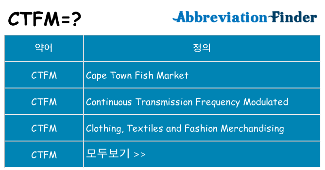 ctfm 대 한 무엇을 서가