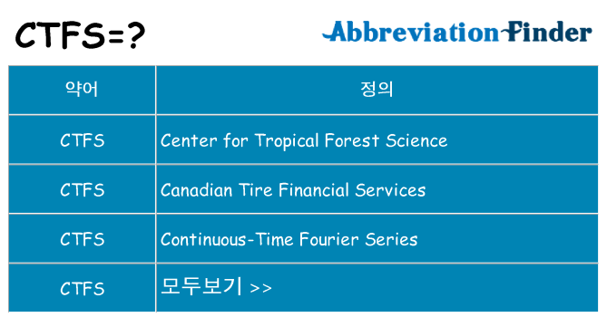 ctfs 대 한 무엇을 서가