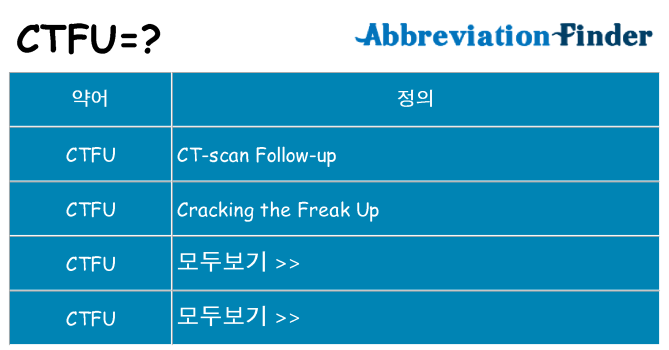 ctfu 대 한 무엇을 서가