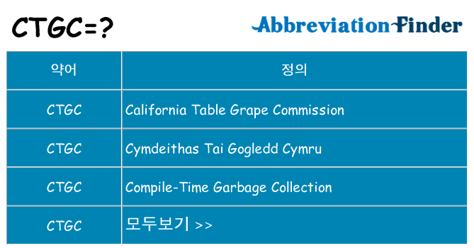 ctgc 대 한 무엇을 서가