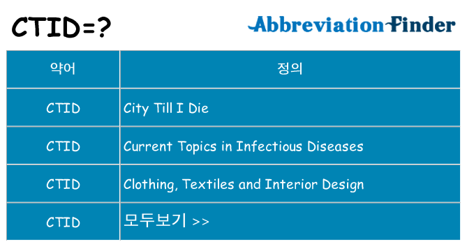 ctid 대 한 무엇을 서가