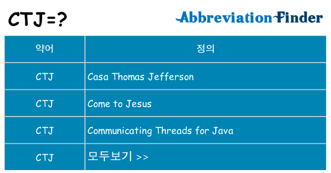 ctj 대 한 무엇을 서가