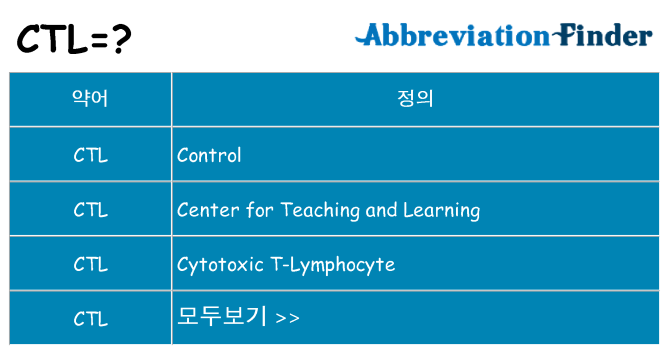 ctl 대 한 무엇을 서가