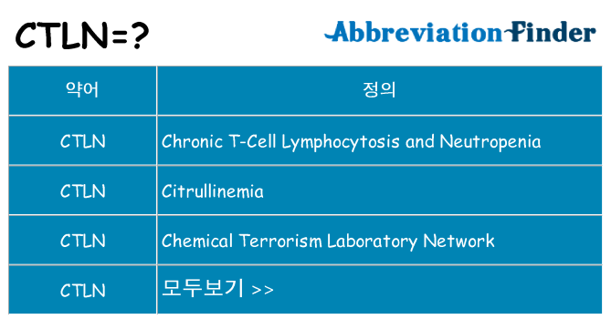 ctln 대 한 무엇을 서가