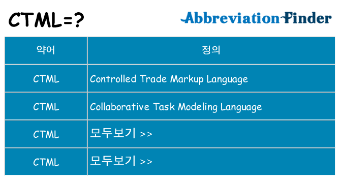 ctml 대 한 무엇을 서가