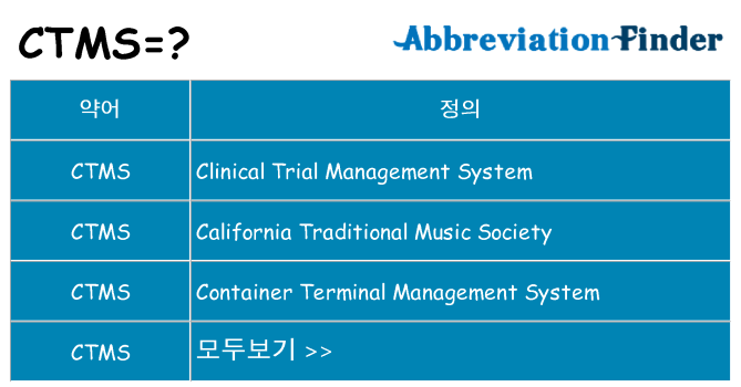 ctms 대 한 무엇을 서가