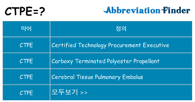 ctpe 대 한 무엇을 서가