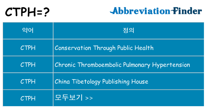 ctph 대 한 무엇을 서가