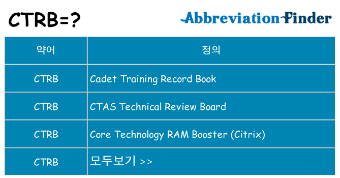 ctrb 대 한 무엇을 서가