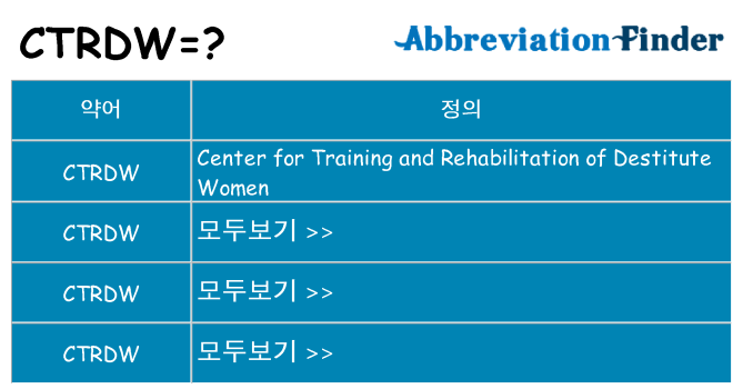 ctrdw 대 한 무엇을 서가