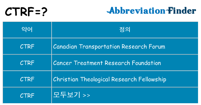 ctrf 대 한 무엇을 서가