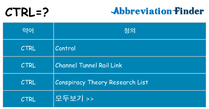 ctrl 대 한 무엇을 서가