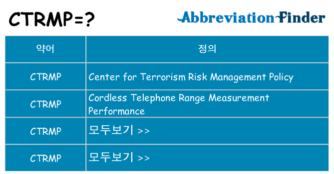 ctrmp 대 한 무엇을 서가