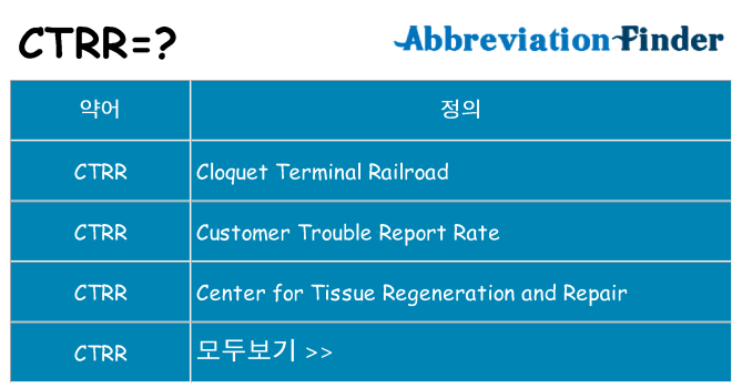 ctrr 대 한 무엇을 서가