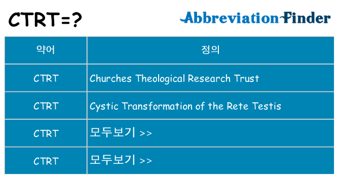 ctrt 대 한 무엇을 서가