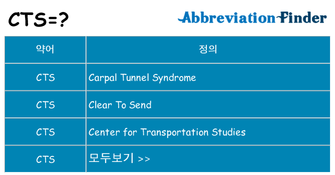 cts 대 한 무엇을 서가