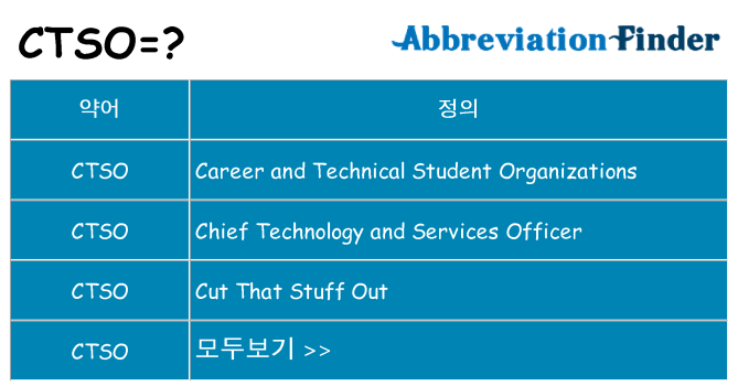 ctso 대 한 무엇을 서가