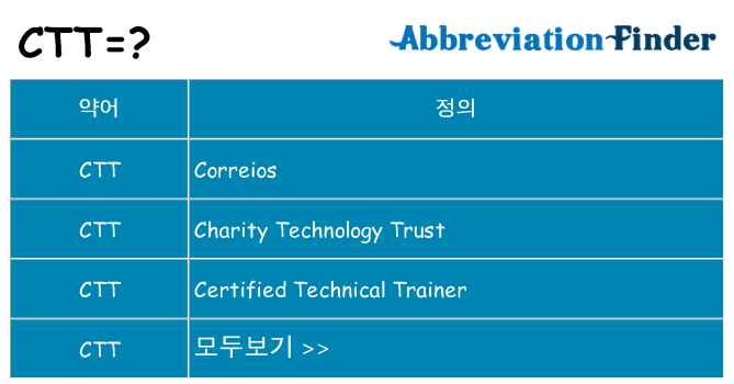 ctt 대 한 무엇을 서가