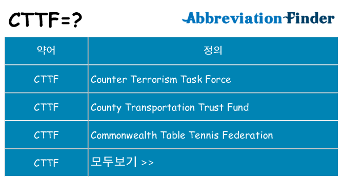 cttf 대 한 무엇을 서가